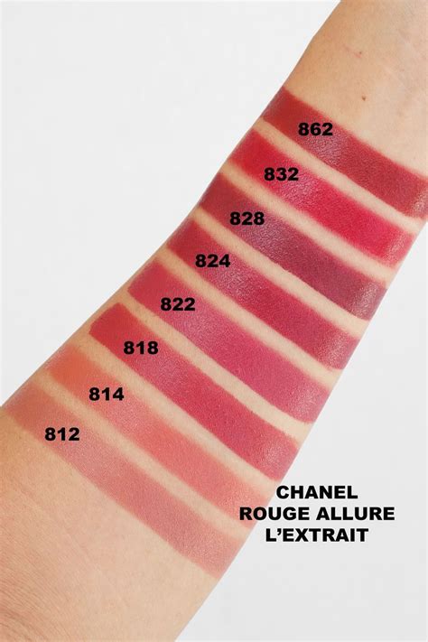 chanel rouge extrait|Chanel Rouge allure shades.